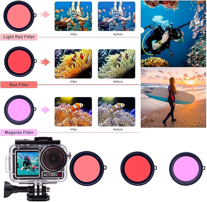 Waterproof Case for DJI Osmo Action 5 Pro/4/3 - Image 5