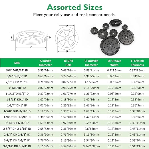 Rubber Grommets for Wiring, 2-3/4 Inch Drill Hole, 2-3/8 Inch ID, Firewall - Image 8