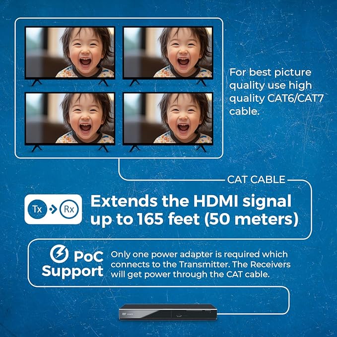 OREI 1x4 HDMI Extender Splitter Multiple Over Single Cable CAT6/7 1080P - Image 6