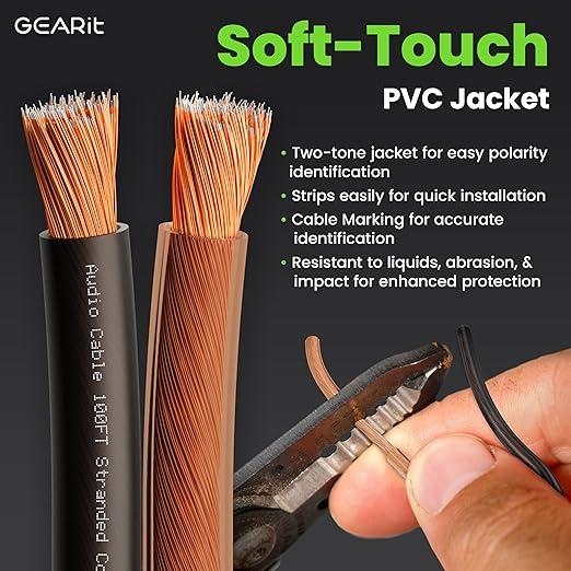 GearIT 14 Gauge 2 x 2.5mm Speaker Wire Cca Cca Cable - Image 2