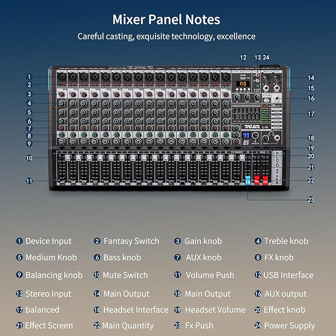 Audio Mixer, TKLBLS Professional 16 Channel DJ Mixer Board - Image 6