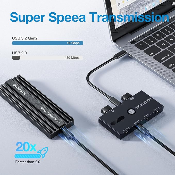 10Gbps USB C Hub, 6 Ports Type C Splitter, USB-A/C to USB C/A Adapter - Image 3
