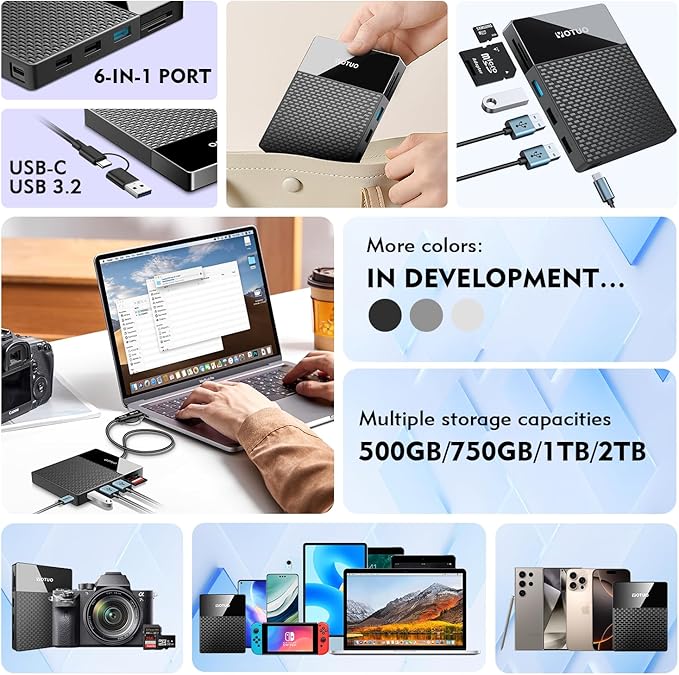 1TB External Hard Drive, USB C Multiport Hub HDD 7-in-1, USB 3.0, SD/TF Card - Image 4