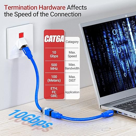 AMPCOM CAT6A UTP RJ45 Keystone Jack 50u Gold Plating Reusable Ethernet Wall Jack - Image 6