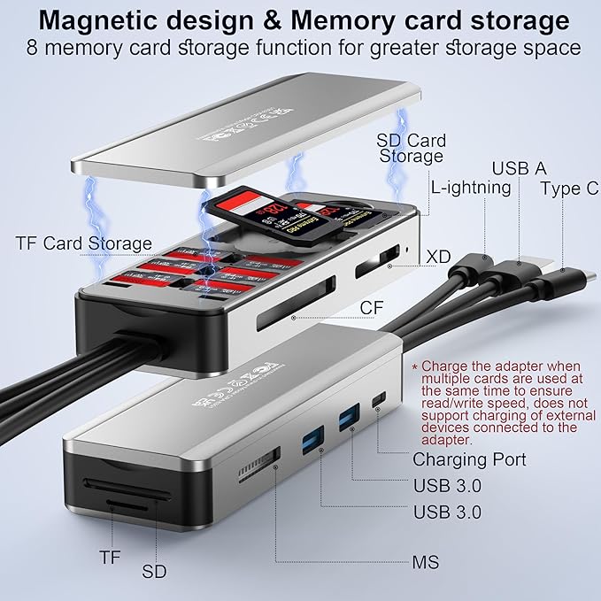 8in1 SD Card Reader, Aluminum Multi Memory Card Carrying Box - Image 2