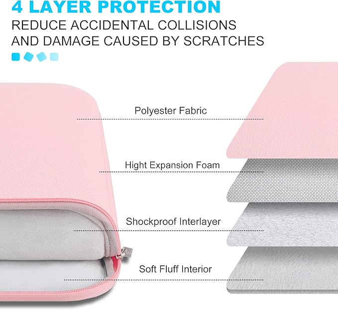 Lacdo Laptop Sleeve Case for 14 inch New MacBook Pro M4/M3/M2/M1 Chips Pro Max - Image 5