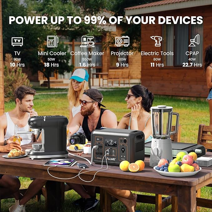 ALLWEI LiFePO4 Solar Generator 1200W - Image 5
