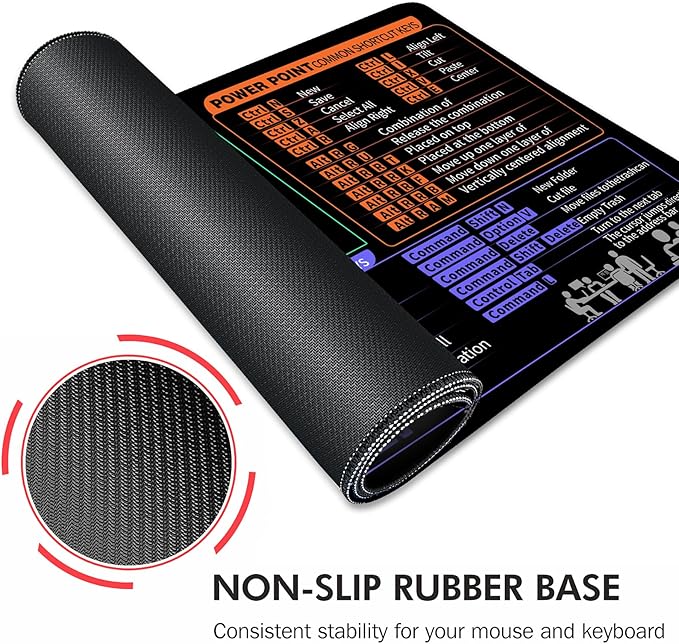 Galdas Gaming Mouse Pad XXL XL Large Long Extended Big Mousepad Non-Slip Rubber - Image 5
