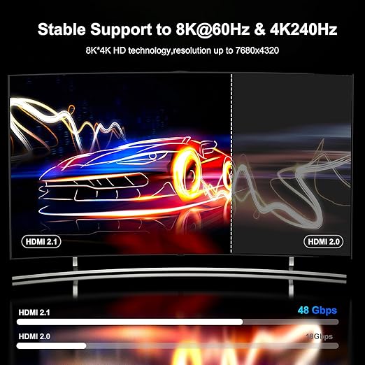 8K Fiber Optic HDMI Cable 50 FT, 8K@60Hz 4K@240Hz, Thin Extra Long HDMI Cable - Image 4