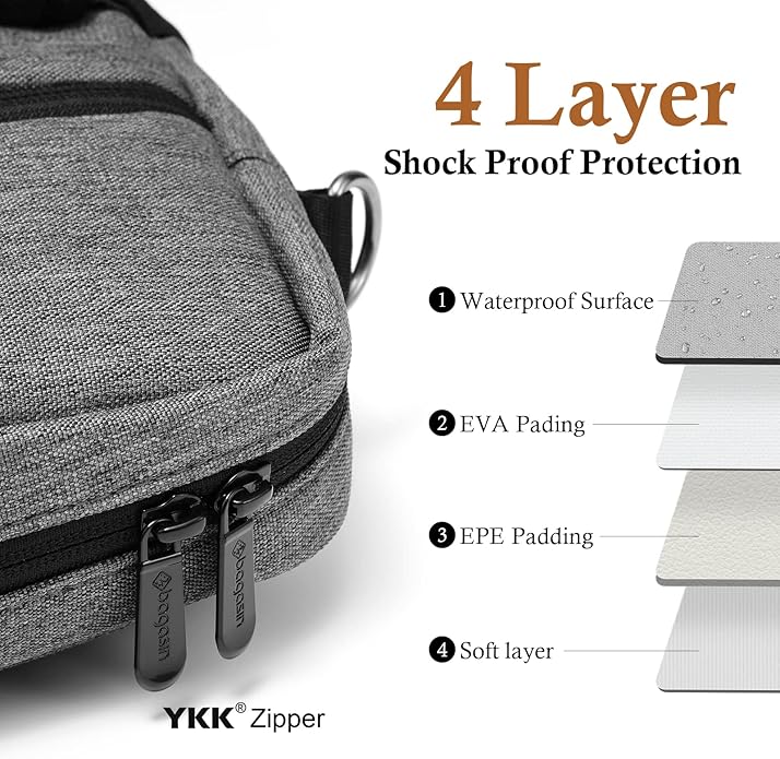 15 15.6 16 17 17.3 inch Laptop Computer PC Shoulder Bag Carrying Case, - Image 3