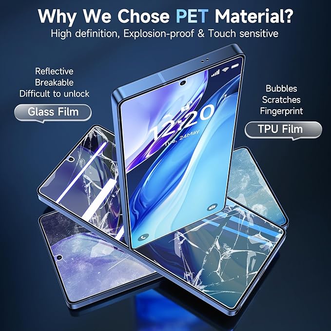 YWXTW Anti Reflective Screen Protector - Image 5