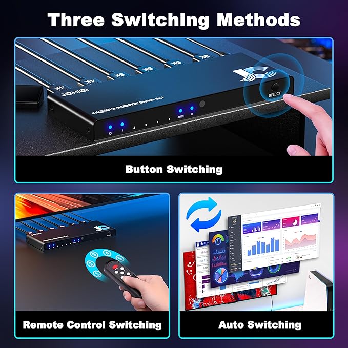 4K HDMI Switch 5x1 with Remote - Image 4