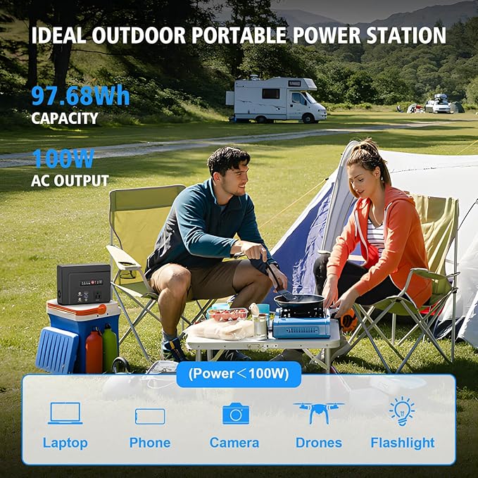 Powkey Portable Power Station 100W, 97Wh Small Portabl Generator - Image 2