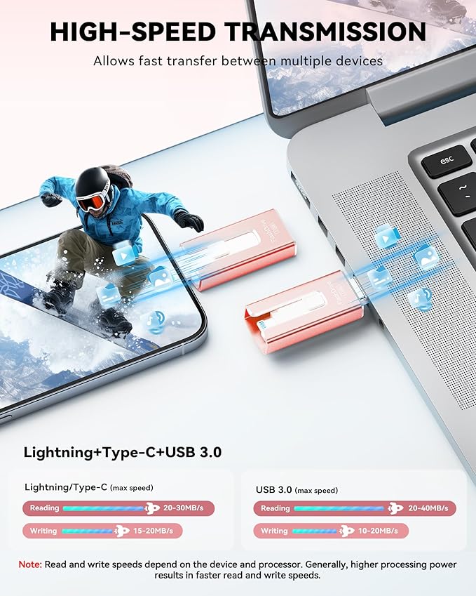 MFi Certified 512GB Flash Drive - Image 3