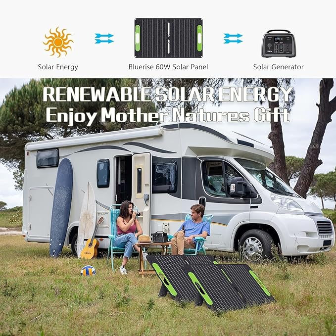BLUERISE Solar Generator 320Wh Portable LiFePO4 Power Station - Image 7