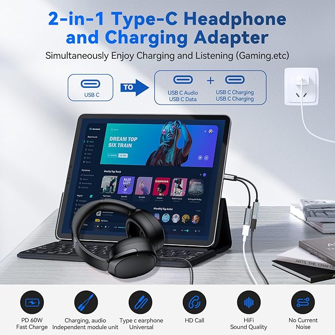 2PCS USB C Headphone Splitter, CCZ CA01 USB C to Type C Headphone Jack and - Image 2