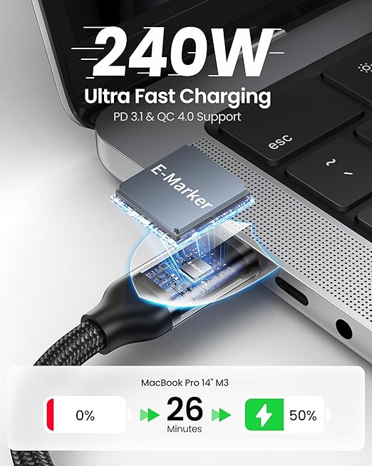 Silkland USB 4 for Long Thunderbolt 4 Cable 16.5FT/5M, 20Gbps Data Transfer - Image 5