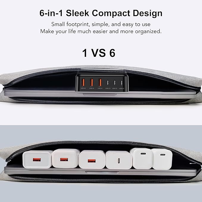 USB C Fast Charger, 100W GaN 6 Port Type USB C Charging Station Hub Block Cube - Image 7
