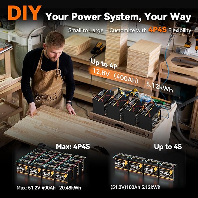 2 Pack 12V 100Ah LiFePO4 Batteries, Ultra-Light 21.9lb Each, 15000+ Cycles - Image 6