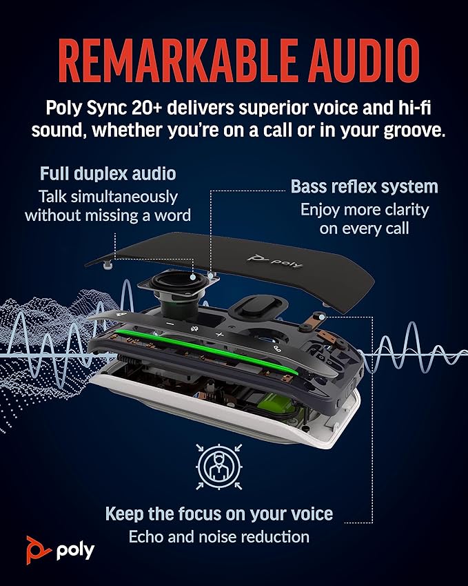 Poly Sync 20+ Personal Portable Bluetooth Speakerphone – Noise/Echo Reduction – - Image 3