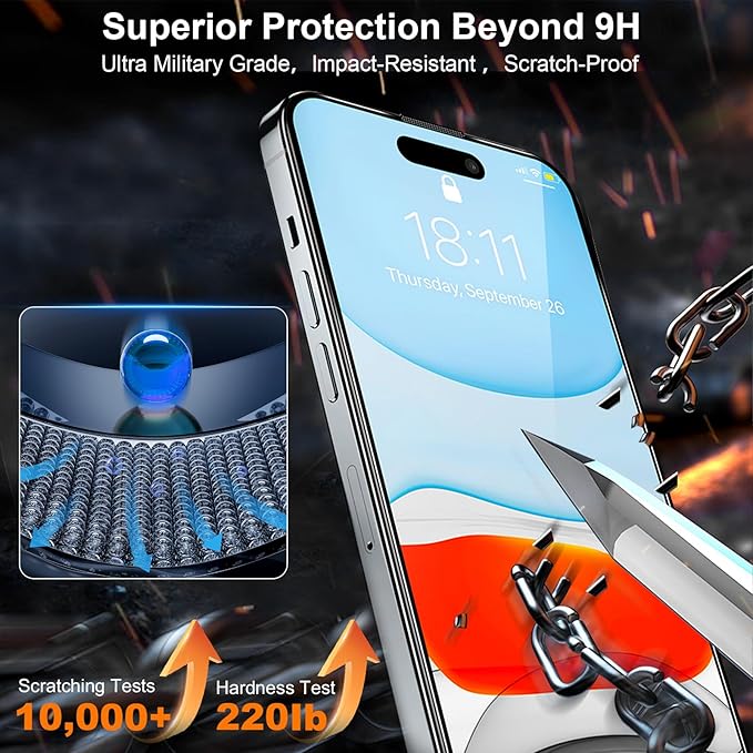 2 Pack Screen Protector for iPhone 16 Pro Max, Durable and Drop-Proof - Image 4
