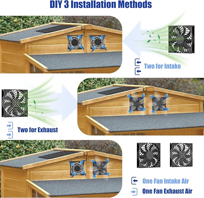 MARBERO 4.7 Inch Solar Powered Fan Kit, 15W Solar Panel - Image 6