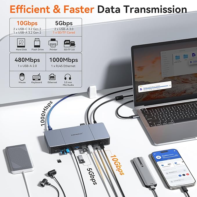 Displaylink Docking Station Triple 4K HDMI Monitors - Image 7