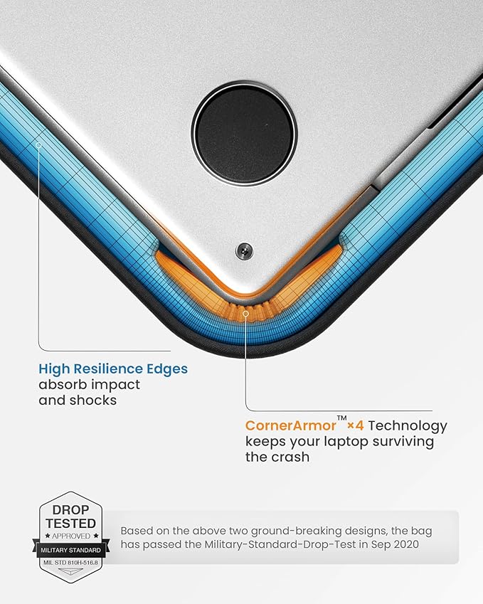 tomtoc 360 Protective Laptop Sleeve - Image 4