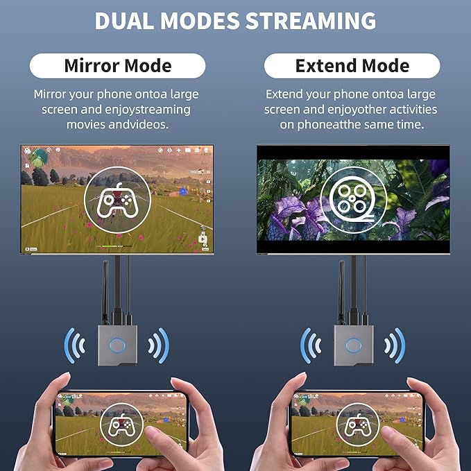 Wireless HDMI Display Dongle Adapter 4K, Wireless Receiver, Streaming Media - Image 6