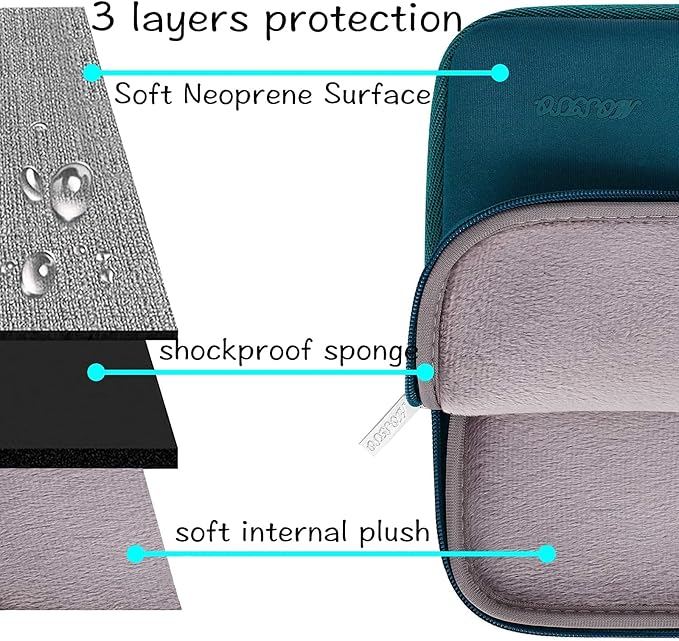 MOSISO Laptop Case 12.3 inch, 11.6-12.3 inch Laptop Sleeve Bag Compatible - Image 3