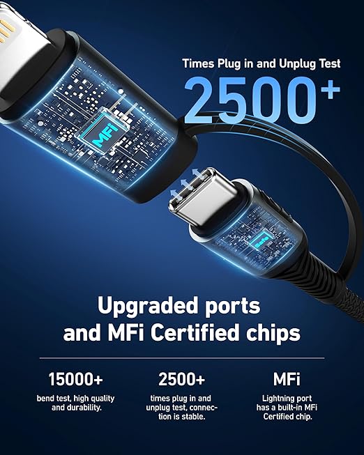 Coiled USB C to USB C and Lightning Cable 2 in 1, 3FT 2Pack Braided Cord Fast - Image 4