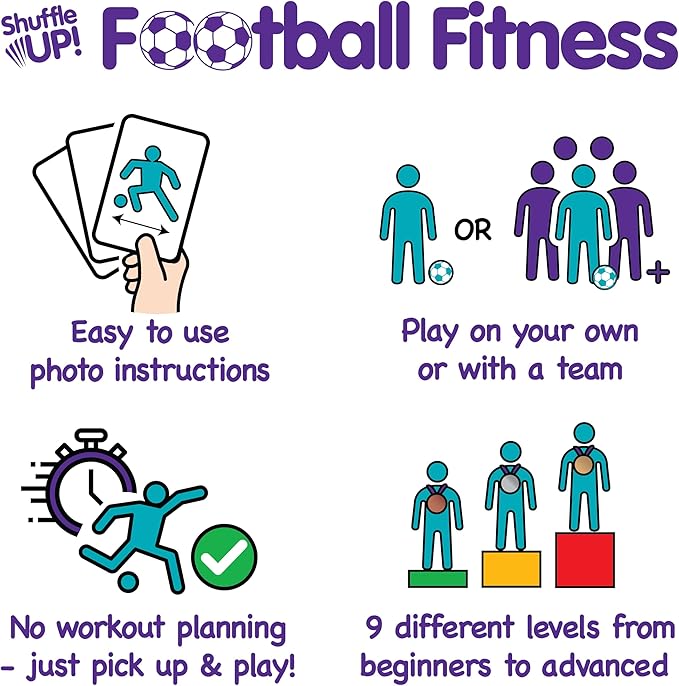 Shuffle Up Soccer Card Games - Image 6
