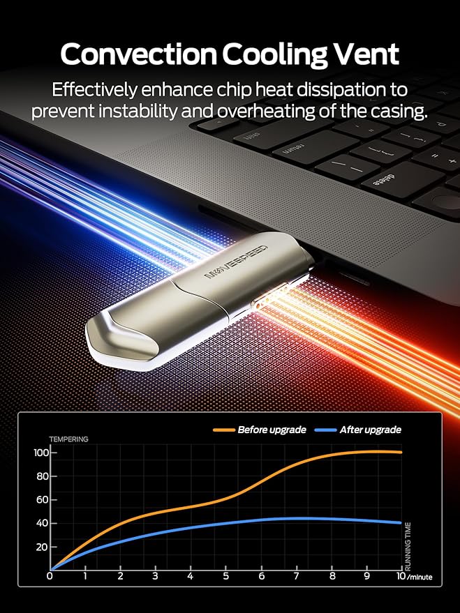 MOVE SPEED USB Drive 2TB External SSD 1000MB/s USB 3.2 Gen2+USB C Dual Ports - Image 2