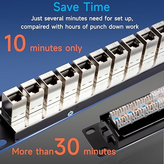 24 Port RJ45 Patch Panel Cat6 STP Feed Through, Coupler Network Panel 19 Inch - Image 4