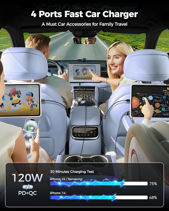 Retractable Car Charger 84W, 4-in-1 Fast Car Charger - Image 8