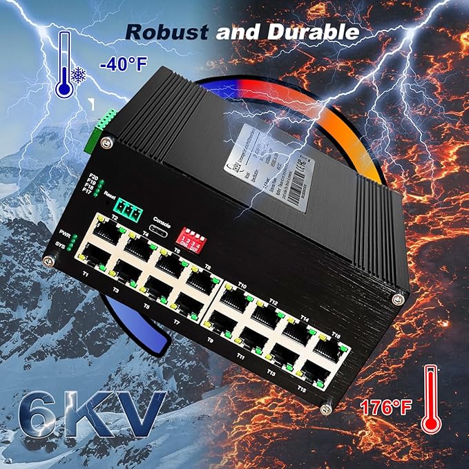 Industrial L2+ Managed 16 Port PoE Ethernet Switch, Gigabit Networking Switch - Image 6