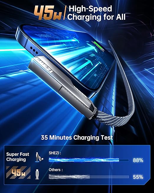 SHEZI 4-in-1 USB C Cable 3FT Compatible - Image 4