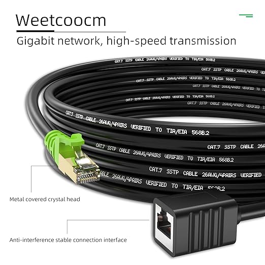 Ethernet Extension Cable 50ft, Network Cat6a Extension Patch Cable RJ45 Cords - Image 2