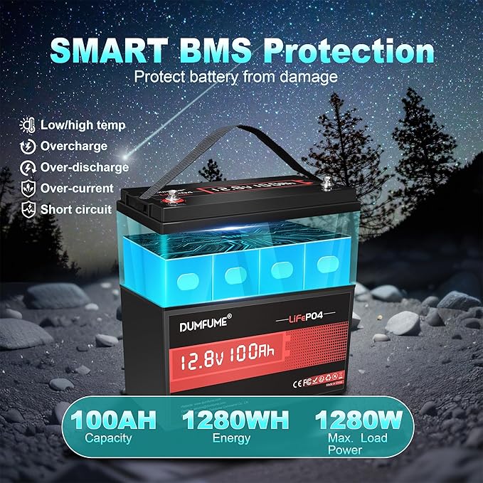 2 pack 12V 100Ah LiFePO4 Lithium Battery Built-in 100A BMS, 6000+ Cycles - Image 2