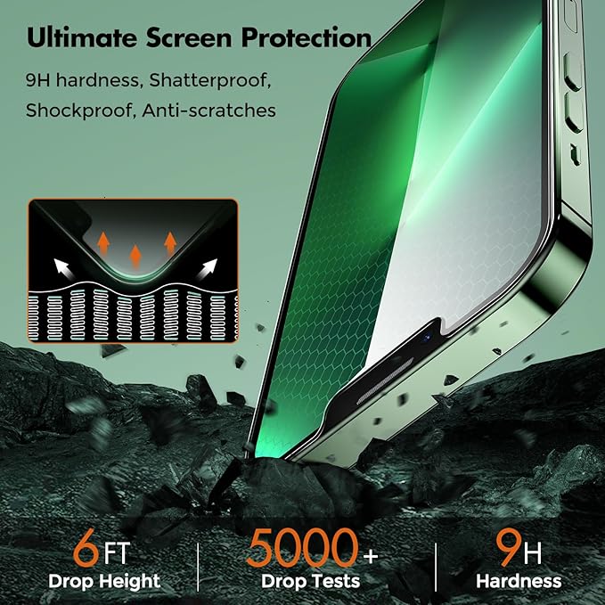 UNBREAKcable 2 Pack Screen Protector - Image 4