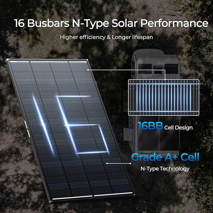 400 Watt Solar Panel, 25% High-Efficiency, Solar Panels Charger - Image 7