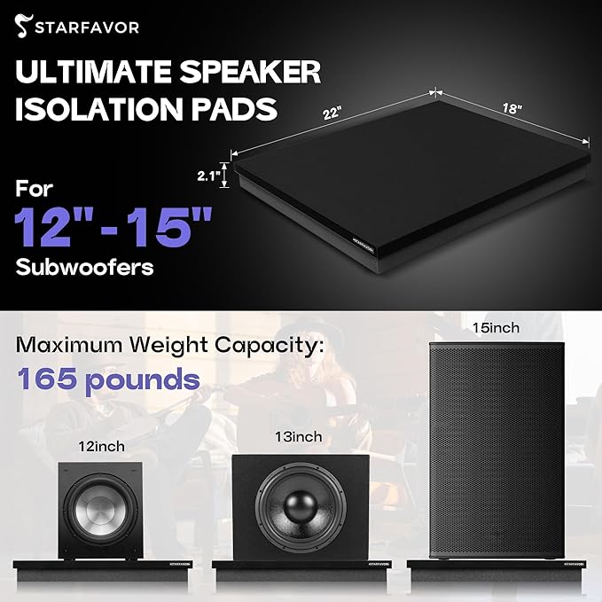 Starfavor Subwoofer Isolation Pad - Image 3