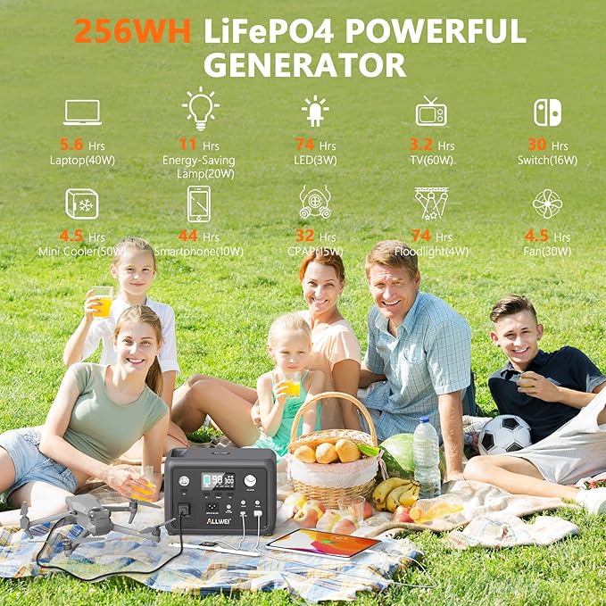 Portable Power Station 300W, ALLWEI 256Wh Solar Generator - Image 5