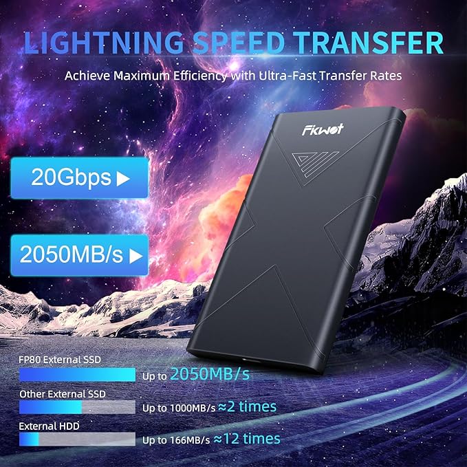 500GB External SSD, Portable SSD, USB 3.2 Gen2x2 External Solid State Drives - Image 2