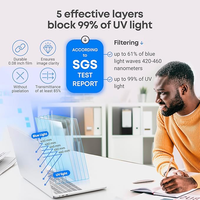 15.6 inch Blue Light Blocking Screen Protector Panel - Image 8
