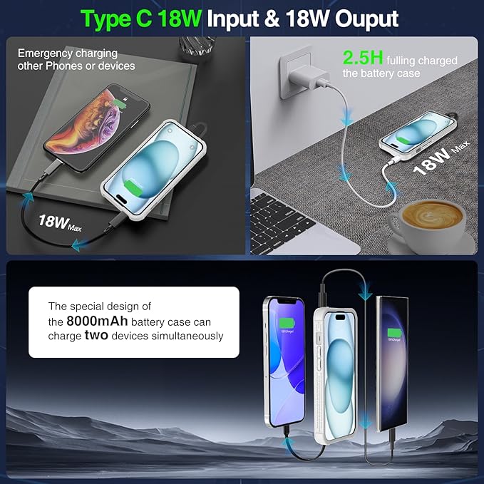 GIN FOXI Fast Charging Battery Case - Image 4