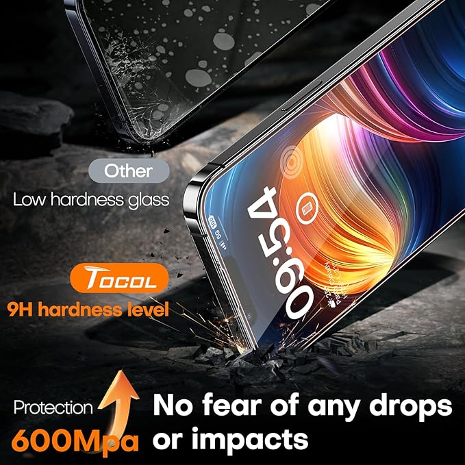 TOCOL for iPhone 12 Pro Max Screen Protector 9H Hardness Military Grade - Image 5