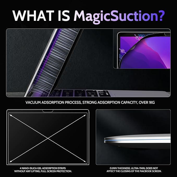 Privacy Screen for MacBook Pro 13 In & MacBook Air 13 Inch, MagicSuction™ - Image 3