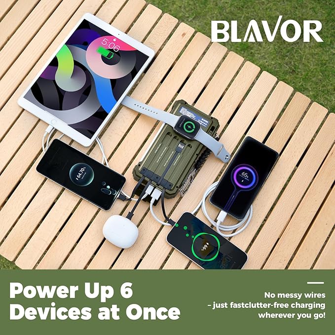 BLAVOR Solar Power Bank 20000mAh/74000mWh Built-in Cables, Wireless Charger - Image 2