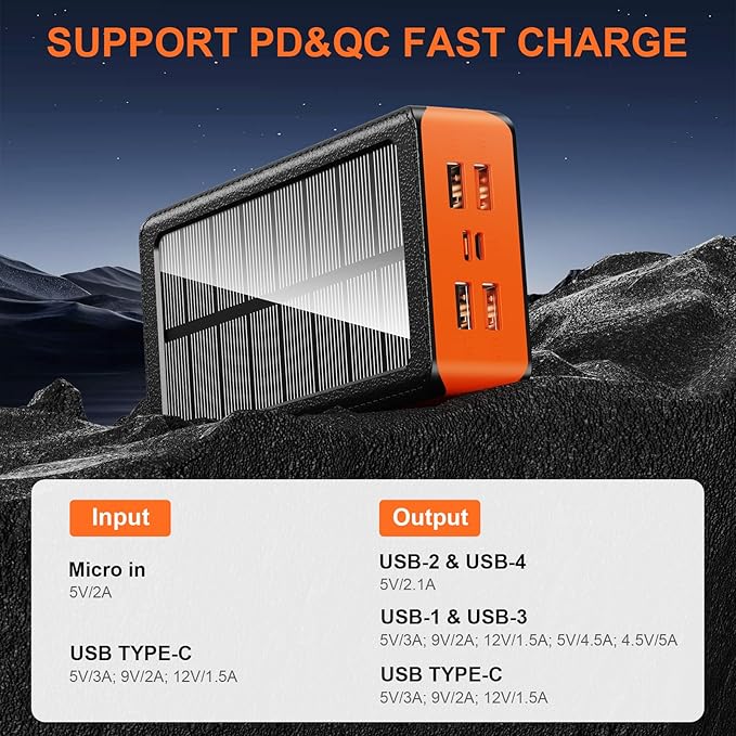 Solar Power Bank 66800mAh Portable Charger - Image 5